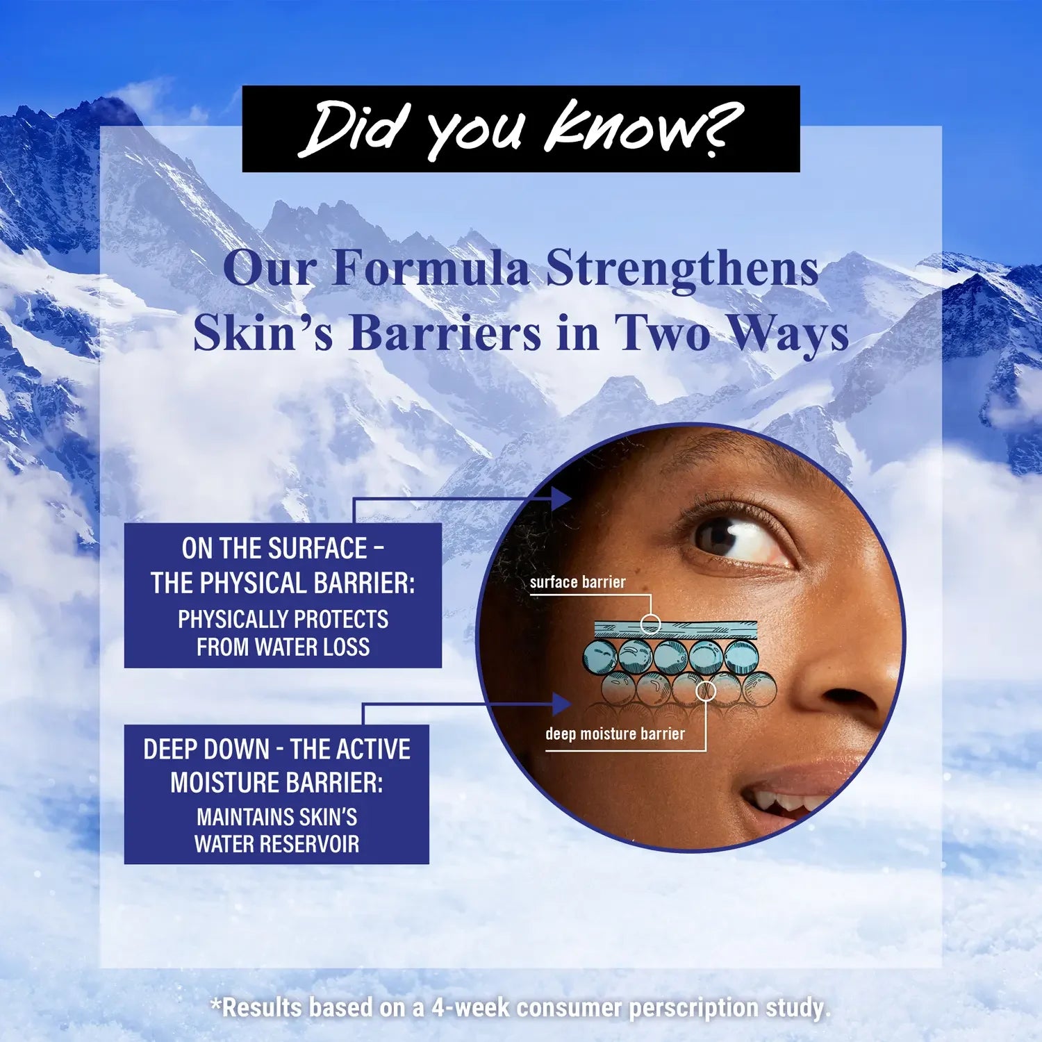 Kiehl's Ultra Facial Cream 50ml